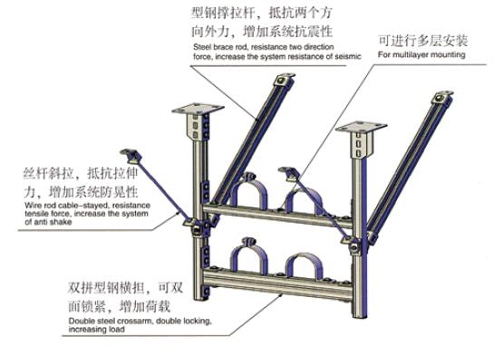 撑拉式多层龙门吊架